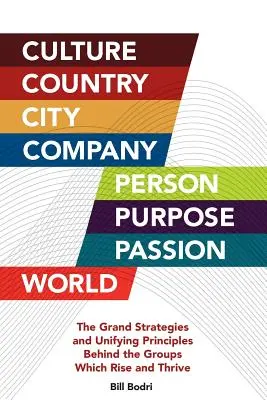 Culture, pays, ville, entreprise, personne, but, passion, monde : Les grandes stratégies et les principes unificateurs des groupes qui s'élèvent et prospèrent - Culture, Country, City, Company, Person, Purpose, Passion, World: The Grand Strategies and Unifying Principles Behind the Groups Which Rise and Thrive