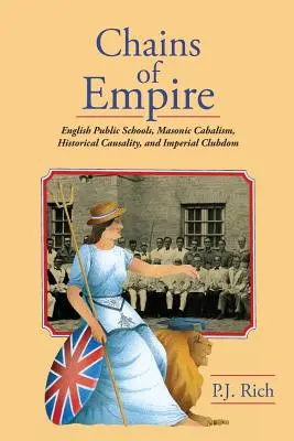 Les chaînes de l'empire : Les écoles publiques anglaises, les enfants maçonniques, la causalité historique et l'esprit de club impérial - Chains of Empire: English Public Schools, Masonic Children, Historical Causality, and Imperial Clubdom