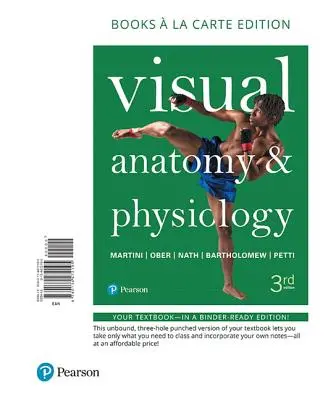 Anatomie et physiologie visuelles - Visual Anatomy & Physiology