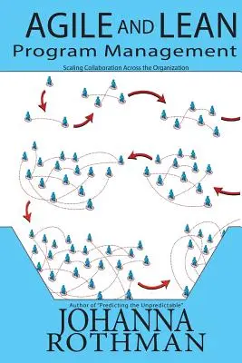 Gestion de programme agile et allégée : Développer la collaboration dans l'ensemble de l'organisation - Agile and Lean Program Management: Scaling Collaboration Across the Organization