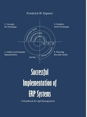 Mise en œuvre réussie d'un système ERP : Un manuel pour la gestion agile - Successful Implementation of ERP System: A Handbook for Agile Management