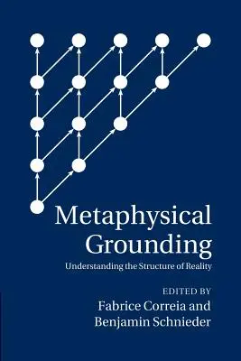 L'ancrage métaphysique : Comprendre la structure de la réalité - Metaphysical Grounding: Understanding the Structure of Reality