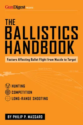 Le manuel de balistique : Facteurs affectant le vol des balles de la bouche à la cible - The Ballistics Handbook: Factors Affecting Bullet Flight from Muzzle to Target