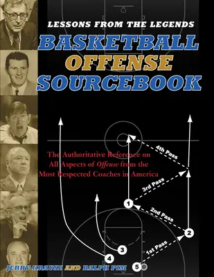 Leçons des légendes : Offense : La référence qui fait autorité sur tous les aspects de l'attaque des entraîneurs les plus respectés d'Amérique. - Lessons from the Legends: Offense: The Authoritative Reference on All Aspects of Offense from the Most Respected Coaches in America