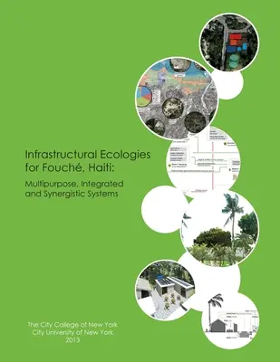 Écologies infrastructurelles pour Fouch, Haïti - Infrastructural Ecologies for Fouch, Haiti