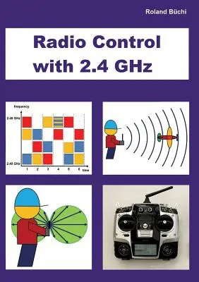 Radiocommande avec 2,4 GHz - Radio Control with 2.4 GHz