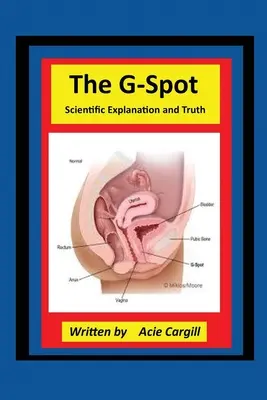 Le point G Explication scientifique et vérité - The G-Spot Scientific Explanation and Truth