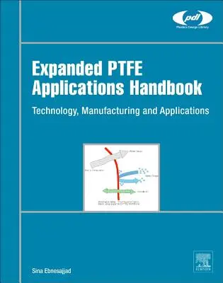 Manuel élargi des applications du Ptfe : Technologie, fabrication et applications - Expanded Ptfe Applications Handbook: Technology, Manufacturing and Applications