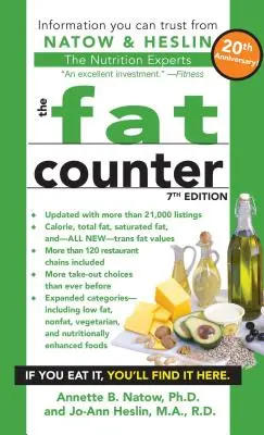 Le compteur de graisse : 7ème édition - The Fat Counter: 7th Edition