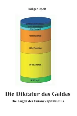 Die Diktatur des Geldes : L'évolution du capitalisme financier - Die Diktatur des Geldes: Die Lgen des Finanzkapitalismus