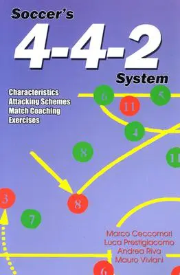 Le système 4-4-2 du football : Caractéristiques, schémas d'attaque, entraînement au match, exercices - Soccer's 4-4-2 System: Characteristics, Attacking Schemes, Match Coaching, Exercises