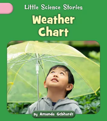 Tableau météorologique - Weather Chart