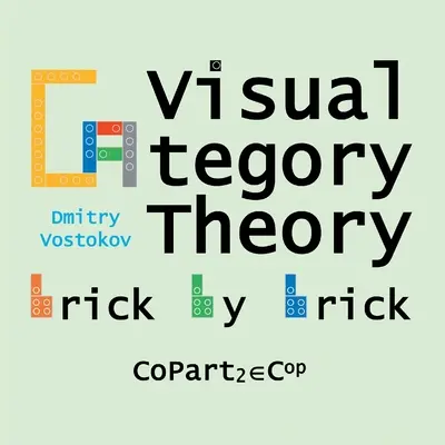 Théorie des catégories visuelles, CoPart 2 : Une double brique par brique, Part 2 - Visual Category Theory, CoPart 2: A Dual to Brick by Brick, Part 2