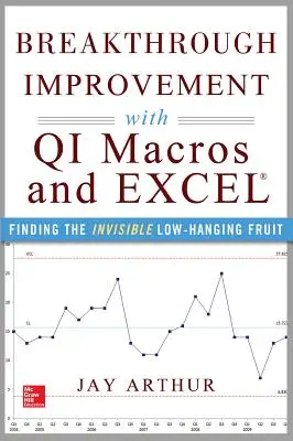 Amélioration radicale avec QI Macros et Excel : Trouver les fruits invisibles à portée de main - Breakthrough Improvement with QI Macros and Excel: Finding the Invisible Low-Hanging Fruit
