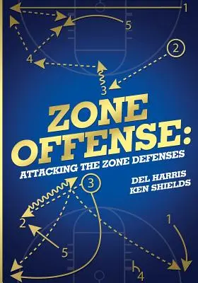 L'attaque de zone : Attaquer les défenses de zone - Zone Offense: Attacking the Zone Defenses