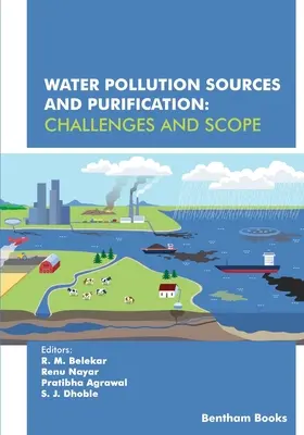 Sources de pollution de l'eau et purification : Défis et portée - Water Pollution Sources and Purification: Challenges and Scope