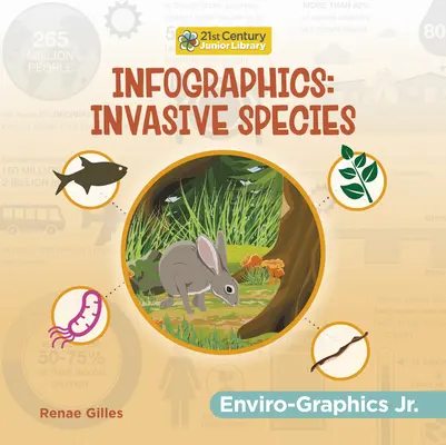 Infographie : Les espèces envahissantes - Infographics: Invasive Species