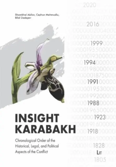 Insight Karabakh : Ordre chronologique des aspects historiques, juridiques et politiques du conflit - Insight Karabakh: Chronological Order of the Historical, Legal, and Political Aspects of the Conflict