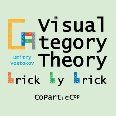 Théorie des catégories visuelles, CoPart 1 : Un double de Brick by Brick, Partie 1 - Visual Category Theory, CoPart 1: A Dual to Brick by Brick, Part 1