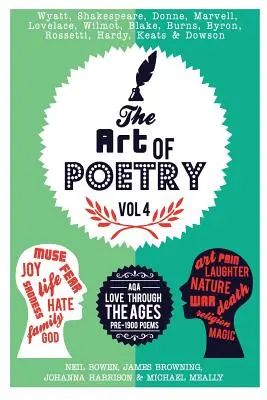 L'art de la poésie : Les poèmes d'amour de l'AQA à travers les âges - The Art of Poetry: AQA Love Poems Through the Ages
