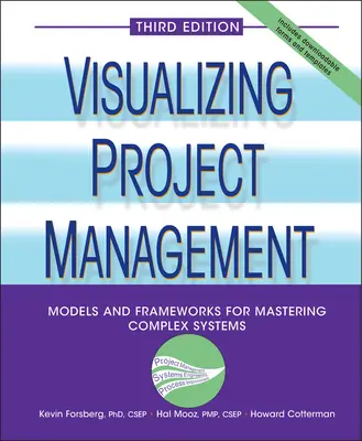 Visualiser la gestion de projet - Visualizing Project Management