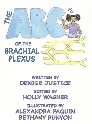 L'ABC du plexus brachial - The ABC's of the Brachial Plexus