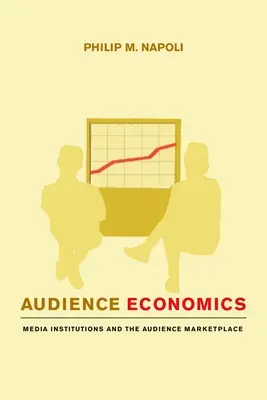 Économie de l'audience : Les institutions médiatiques et le marché de l'audience - Audience Economics: Media Institutions and the Audience Marketplace