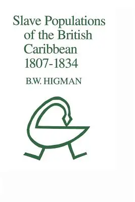 Populations d'esclaves dans les Caraïbes britanniques 1807-1834 - Slave Populations of the British Caribbean 1807-1834