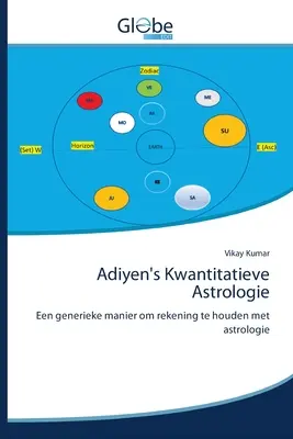 Astrologie Kwantitatieve d'Adiyen - Adiyen's Kwantitatieve Astrologie