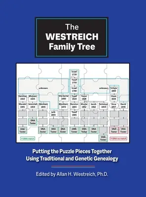 L'arbre généalogique des Westreich - The Westreich Family Tree