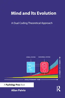 L'esprit et son évolution : Une approche théorique à double codage - Mind and Its Evolution: A Dual Coding Theoretical Approach