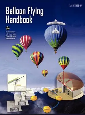 Manuel de vol en ballon : FAA-H-8083-11a (Révisé) - Balloon Flying Handbook: FAA-H-8083-11a (Revised)