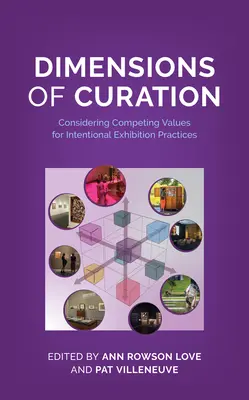Dimensions de la conservation : Considérer des valeurs concurrentes pour des pratiques d'exposition intentionnelles - Dimensions of Curation: Considering Competing Values for Intentional Exhibition Practices