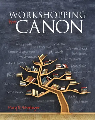 Travailler le canon - Workshopping the Canon