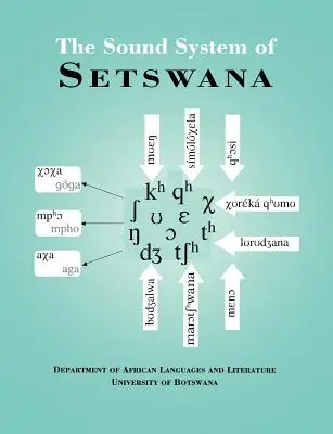 Le système de sonorisation du Setswana - The Sound System of Setswana