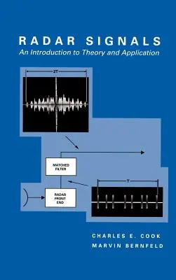 Signaux radar : Une introduction à la théorie et à l'application - Radar Signals: An Introduction to Theory and Application