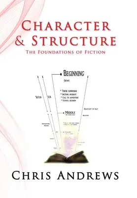 Caractère et structure : Les fondements de la fiction - Character and Structure: The Foundations of Fiction