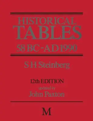 Tableaux historiques 58 BC - Ad 1990 - Historical Tables 58 BC - Ad 1990
