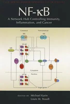 Nf-Kb, un réseau qui contrôle l'immunité, l'inflammation et le cancer - Nf-Kb, a Network Hub Controlling Immunity, Inflammation, and Cancer