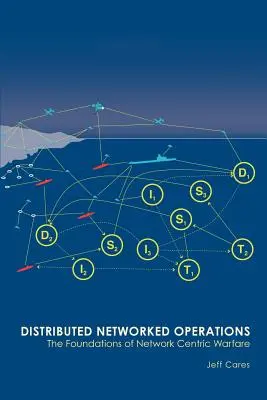 Opérations distribuées en réseau : Les fondements de la guerre réseau-centrée - Distributed Networked Operations: The Foundations of Network Centric Warfare
