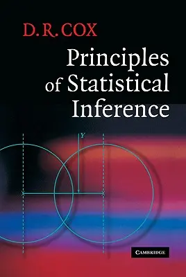 Principes de l'inférence statistique - Principles of Statistical Inference