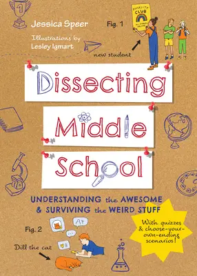 Collège - Lunettes de sécurité conseillées : Exploration des bizarreries, des commérages aux notes, des cliques aux béguins, et de la popularité à la pression des pairs. - Middle School--Safety Goggles Advised: Exploring the Weird Stuff from Gossip to Grades, Cliques to Crushes, and Popularity to Peer Pressure