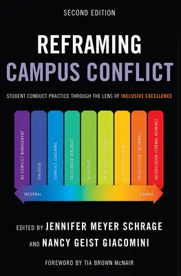 Recadrer les conflits sur le campus : La pratique de la conduite des étudiants à travers le prisme de l'excellence inclusive - Reframing Campus Conflict: Student Conduct Practice Through the Lens of Inclusive Excellence