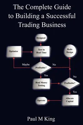 Le guide complet de la création d'une entreprise commerciale prospère - The Complete Guide to Building a Successful Trading Business