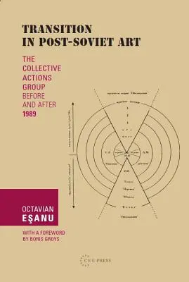 La transition dans l'art post-soviétique : Le groupe d'actions collectives avant et après 1989 - Transition in Post-Soviet Art: The Collective Actions Group Before and After 1989