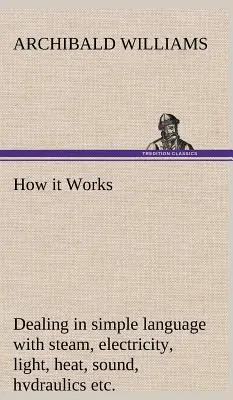 Comment ça marche Traite en langage simple de la vapeur, de l'électricité, de la lumière, de la chaleur, du son, de l'hydraulique, de l'optique, etc. - How it Works Dealing in simple language with steam, electricity, light, heat, sound, hydraulics, optics, etc.