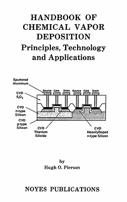 Manuel de dépôt chimique en phase vapeur : Principes, technologie et applications - Handbook of Chemical Vapor Deposition: Principles, Technology and Applications