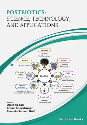 Postbiotiques : Science, technologie et applications - Postbiotics: Science, Technology and Applications