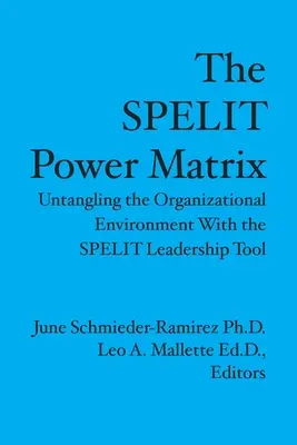 La matrice de pouvoir de Spelit : Démêler l'environnement organisationnel avec l'outil de leadership de Spelit - The Spelit Power Matrix: Untangling The Organizational Environment With The Spelit Leadership Tool