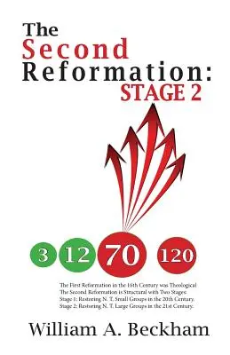 La Seconde Réforme : Étape 2 - The Second Reformation: Stage 2